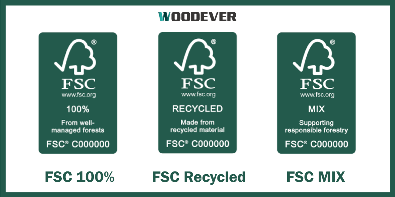 Existem três tipos de etiquetas de declaração principal FSC, nomeadamente, Manejo Florestal 100%, Reciclagem FSC e Híbrido FSC, que devem ser certificados de acordo com diferentes categorias de produtos.